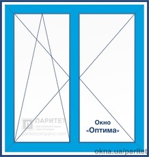 Двухстворчатое левое поворотно откидное – правое поворотное